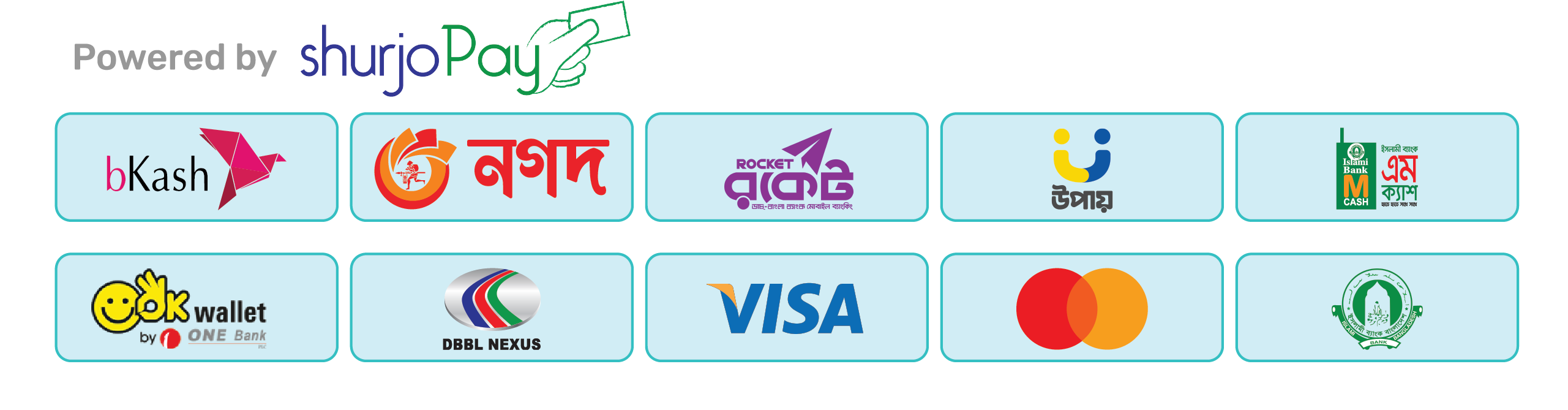 Payment Methods - Powered by ShurjoPay